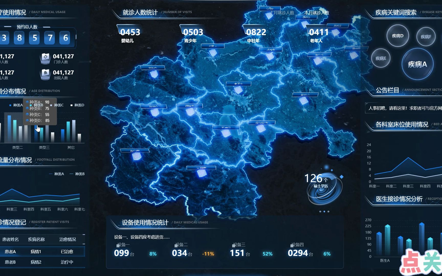 数据标准与字典界面，显示医学术语和编码系统